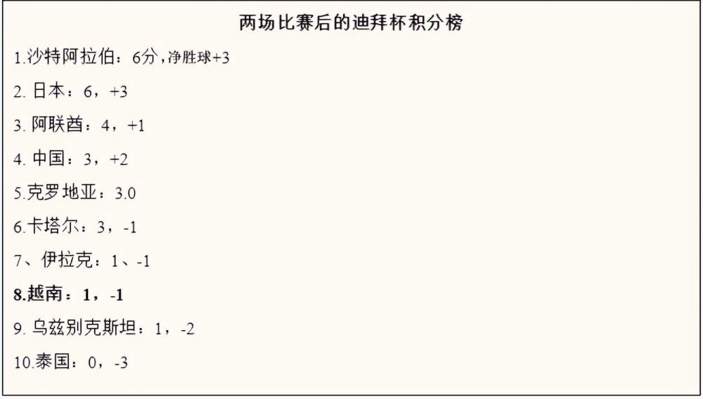 这边，骆风棠顾不上多想，他吼了一声，拎起钢刀也冲了过去……照着约定，骆风棠去引开了敌军，杨若晴假装周旋。